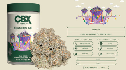 MOUNT ZEREAL KUSH (hyb) Half oz Jar